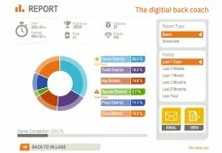 Best Sale π Digital Back Coach and Fitness Game by Hocoma Inc π 15 Best Sale π Digital Back Coach and Fitness Game by Hocoma Inc π -Electronics Elegant Store 204147 z5