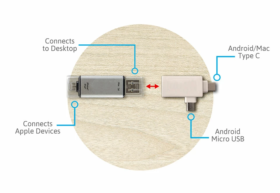 New 🔔 Portable Smartphone Photo Vault by Simplified I.T. Products, LLC ✔️ 4 New 🔔 Portable Smartphone Photo Vault by Simplified I.T. Products, LLC ✔️ - Image 4