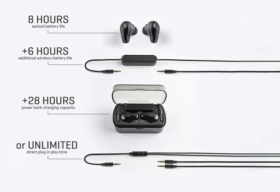 Hot Sale 🤩 3-in-1 Convertible Premium Earbuds by Pred Technologies USA Inc 😉 1 Hot Sale 🤩 3-in-1 Convertible Premium Earbuds by Pred Technologies USA Inc 😉