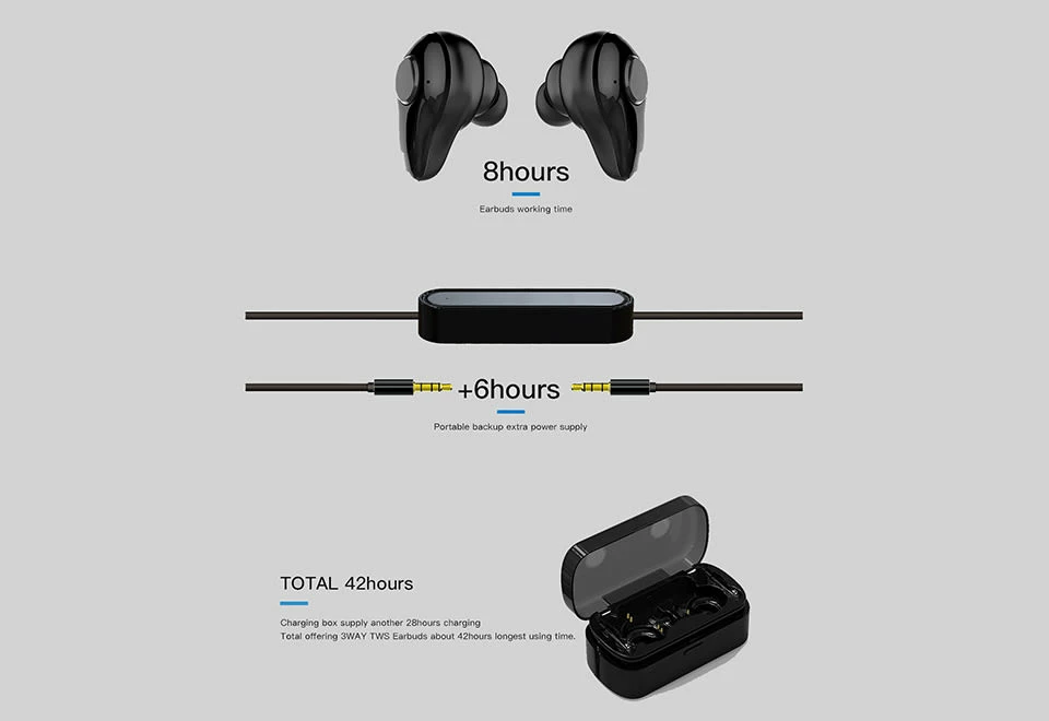 Hot Sale 🤩 3-in-1 Convertible Premium Earbuds by Pred Technologies USA Inc 😉 7 Hot Sale 🤩 3-in-1 Convertible Premium Earbuds by Pred Technologies USA Inc 😉 - Image 7
