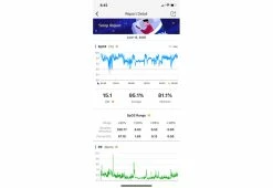 Cheapest ✔️ Smart Fitness Ring by BODIMETRICS ✨ -Electronics Elegant Store 207568 z12