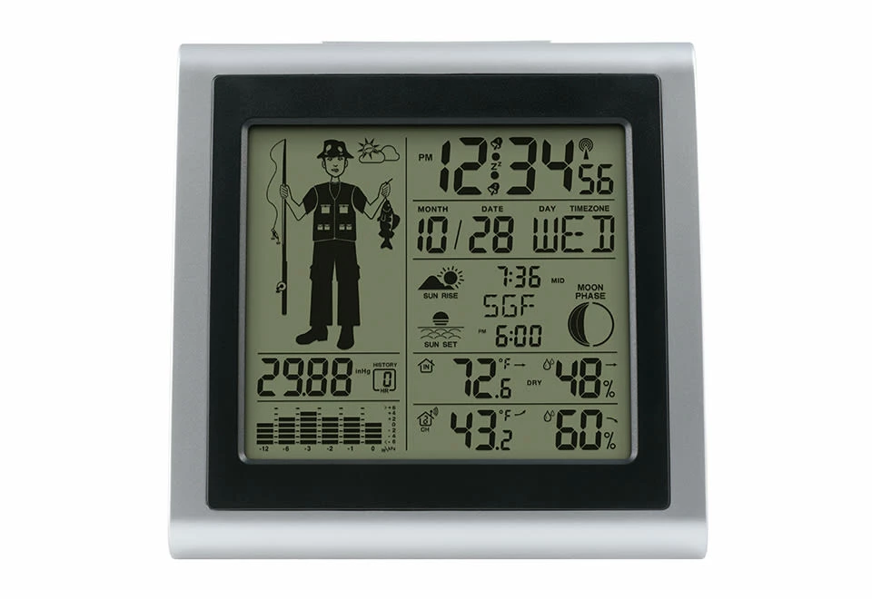 Best reviews of 𧨠Fisherman Forecast Station by LaCrosse Technology, Ltd. π 3 Best reviews of 𧨠Fisherman Forecast Station by LaCrosse Technology, Ltd. π - Image 3