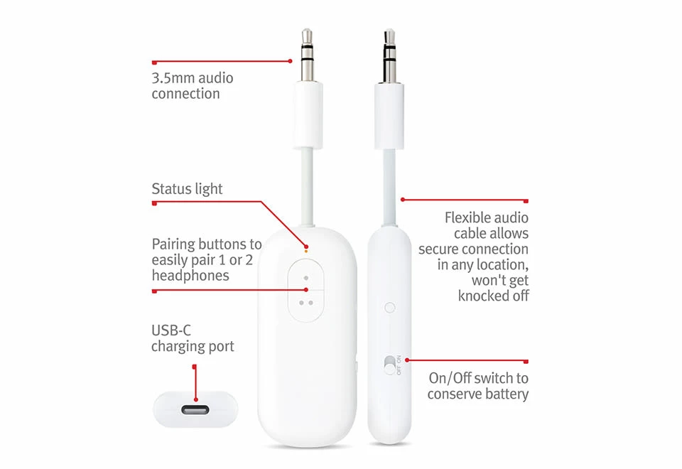 Promo π Bluetooth Headphone Adapter by Twelve South, LLC π 3 Promo π Bluetooth Headphone Adapter by Twelve South, LLC π - Image 3