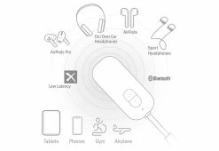 Promo π Bluetooth Headphone Adapter by Twelve South, LLC π 10 Promo π Bluetooth Headphone Adapter by Twelve South, LLC π -Electronics Elegant Store 208329 z5